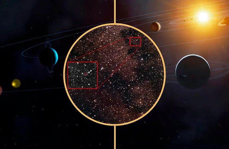  3I/ATLAS:     