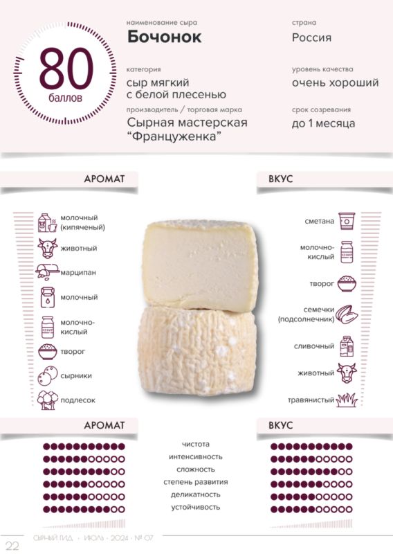    : -3     &quot; &quot;