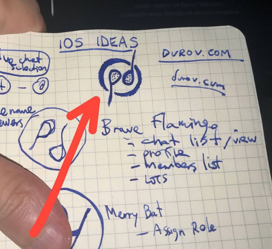 ����� � ������� �����������: ������ �� ������� � ������������ ��� ���������?