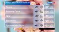 Прогноз погоды в Псковской области на 22 мая