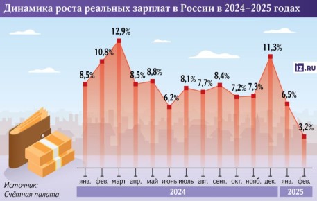         ,  -   2024-   