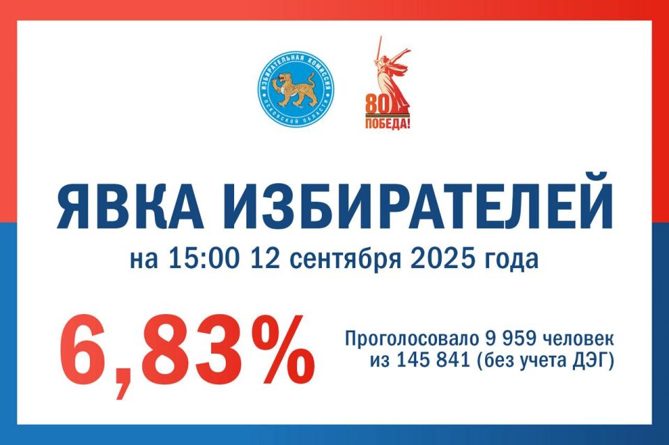   15:00 12  2025 