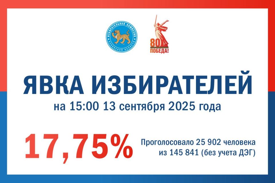   15:00 13  2025 