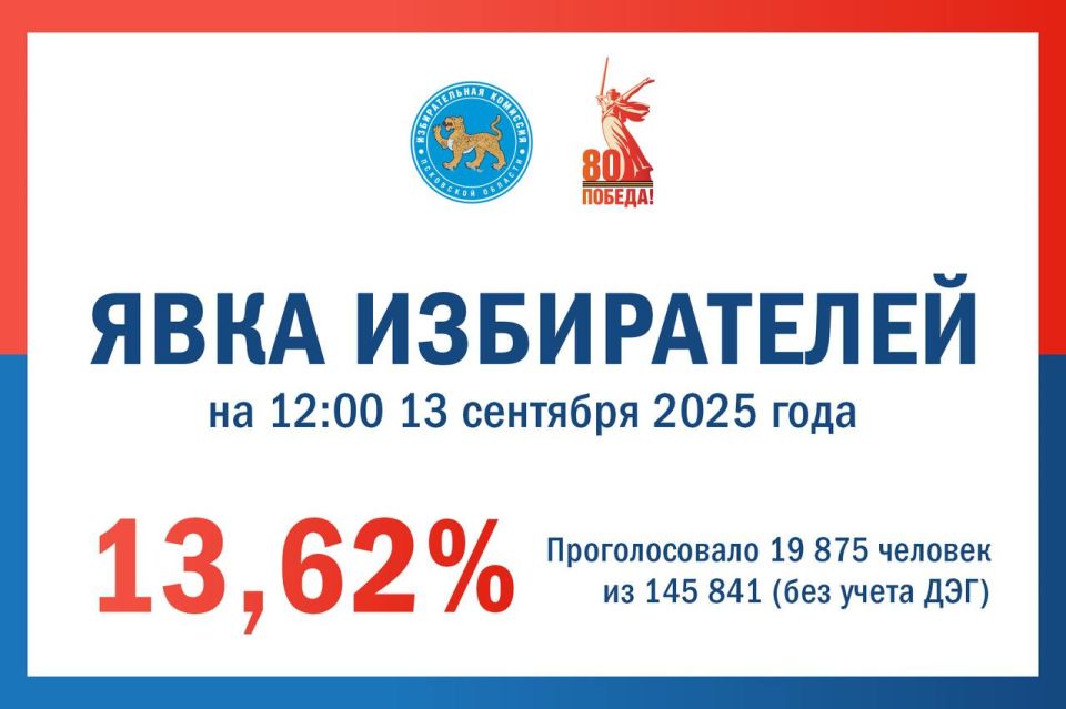   12:00 13  2025 