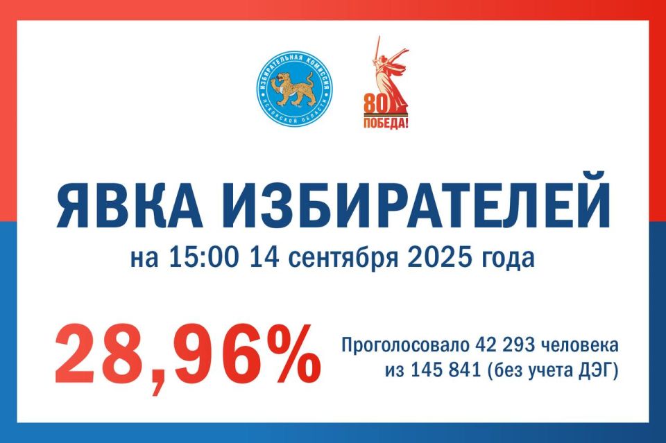   15:00 14  2025 