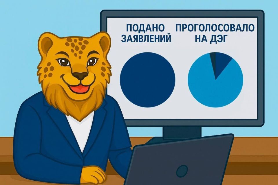 ,   !     -2025