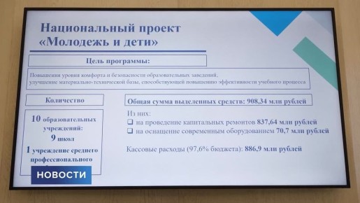 Погрузиться в работу местных властей и принять участие в законотворческих заседаниях: участники кадровой региональной программы «Герои земли Псковской» продолжают проходить стажировку