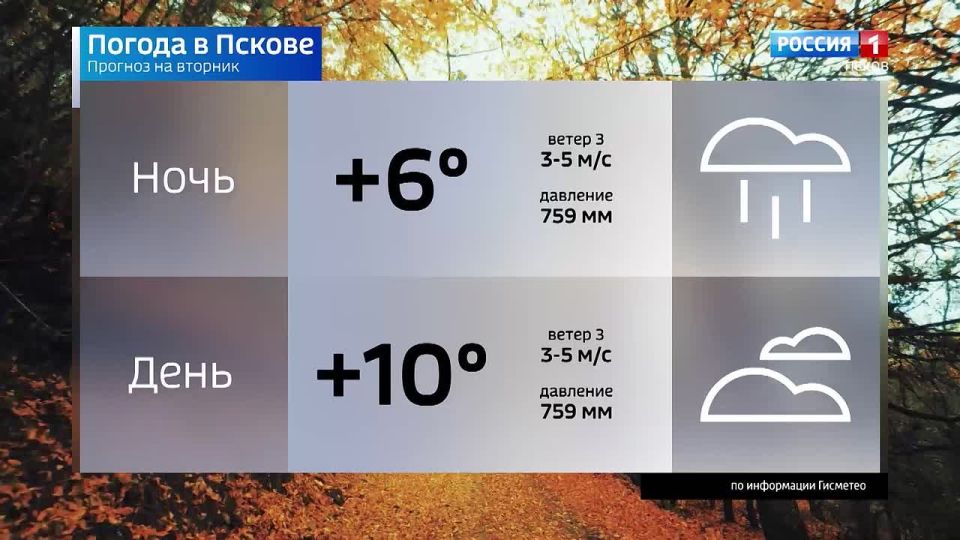 Прогноз погоды в Псковской области на 4 ноября
