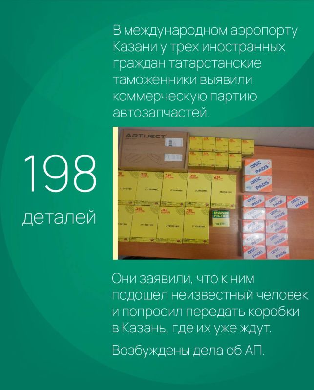 Картина недели. Работа таможенников в регионах: Картина недели. Работа таможенников в регионах: