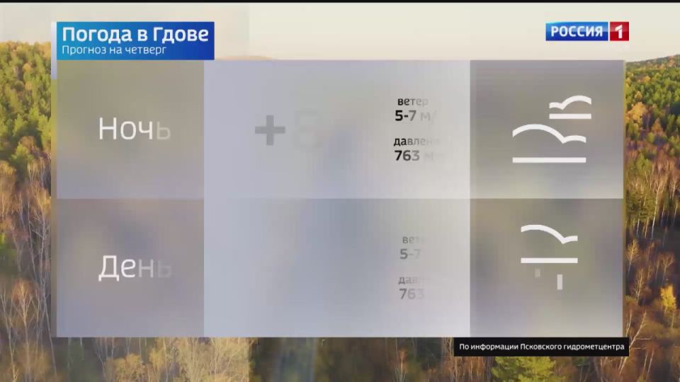 Прогноз погоды в Псковской области на 6 ноября