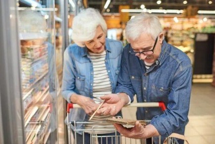 Продовольственные сертификаты для малоимущих: новые возможности