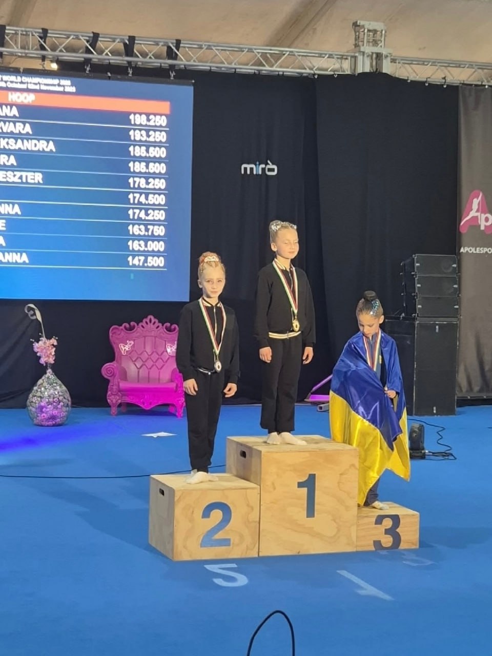 Великолучанки выиграли медали на международном турнире по воздушной гимнастике в Италии Великолучанки выиграли медали на международном турнире по воздушной гимнастике в Италии