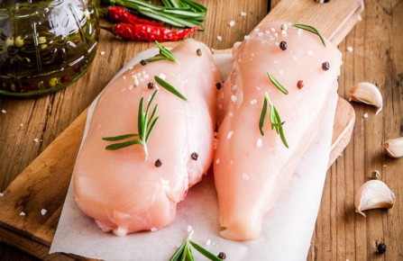 Классические котлеты из куриного филе: как приготовить по простому рецепту