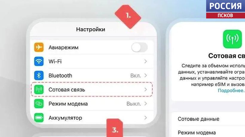 Михаил Ведерников рассказал, как избежать блокировки сим-карт в приграничных районах Михаил Ведерников рассказал, как избежать блокировки сим-карт в приграничных районах