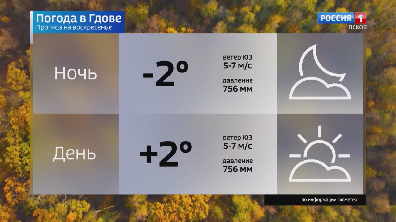 Прогноз погоды в Псковской области на 16 ноября