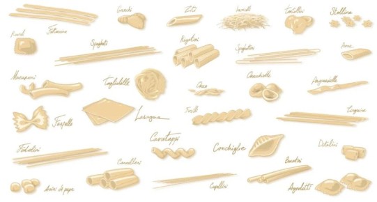 Искусство пасты: как выбрать идеальную форму для любого блюда