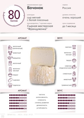    : -3     &quot; &quot;