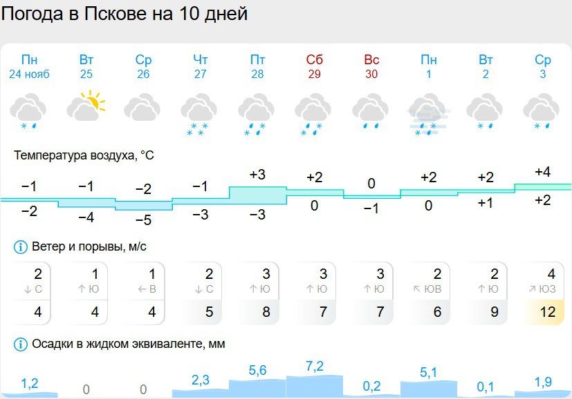  ,          ,  ..   ,      