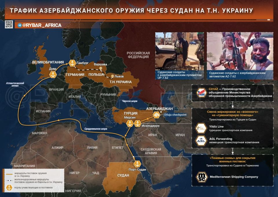 В Баку только и думают. как поставить оружие на т.н.Украину