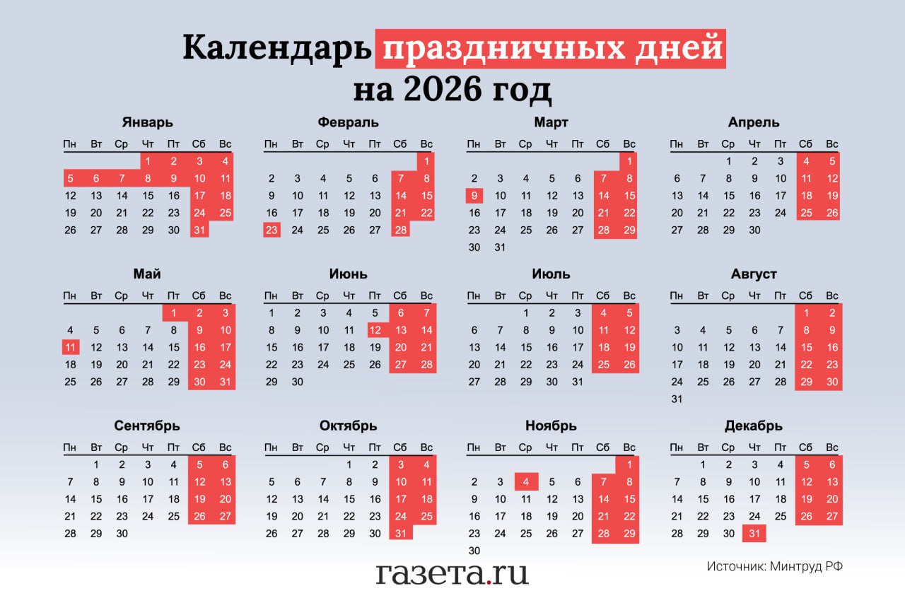 В России в 2026 году будет семь сокращенных рабочих недель