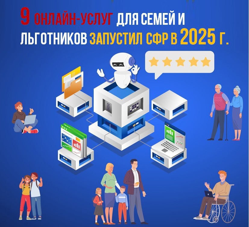 9 онлайн-услуг для семей и льготников запустил Соцфонд в 2025 году