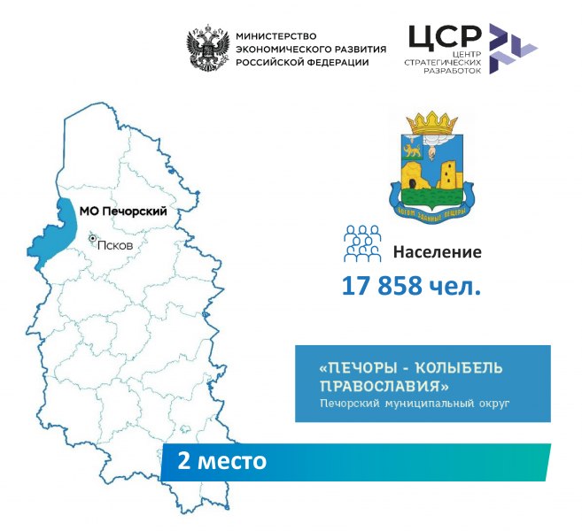 Практика Печорского муниципального округа Псковской области вошла в сборник лучших муниципальных практик 2025 года, опубликованный Минэкономразвития России по итогам Всероссийского конкурса «Лучшая муниципальная практика»