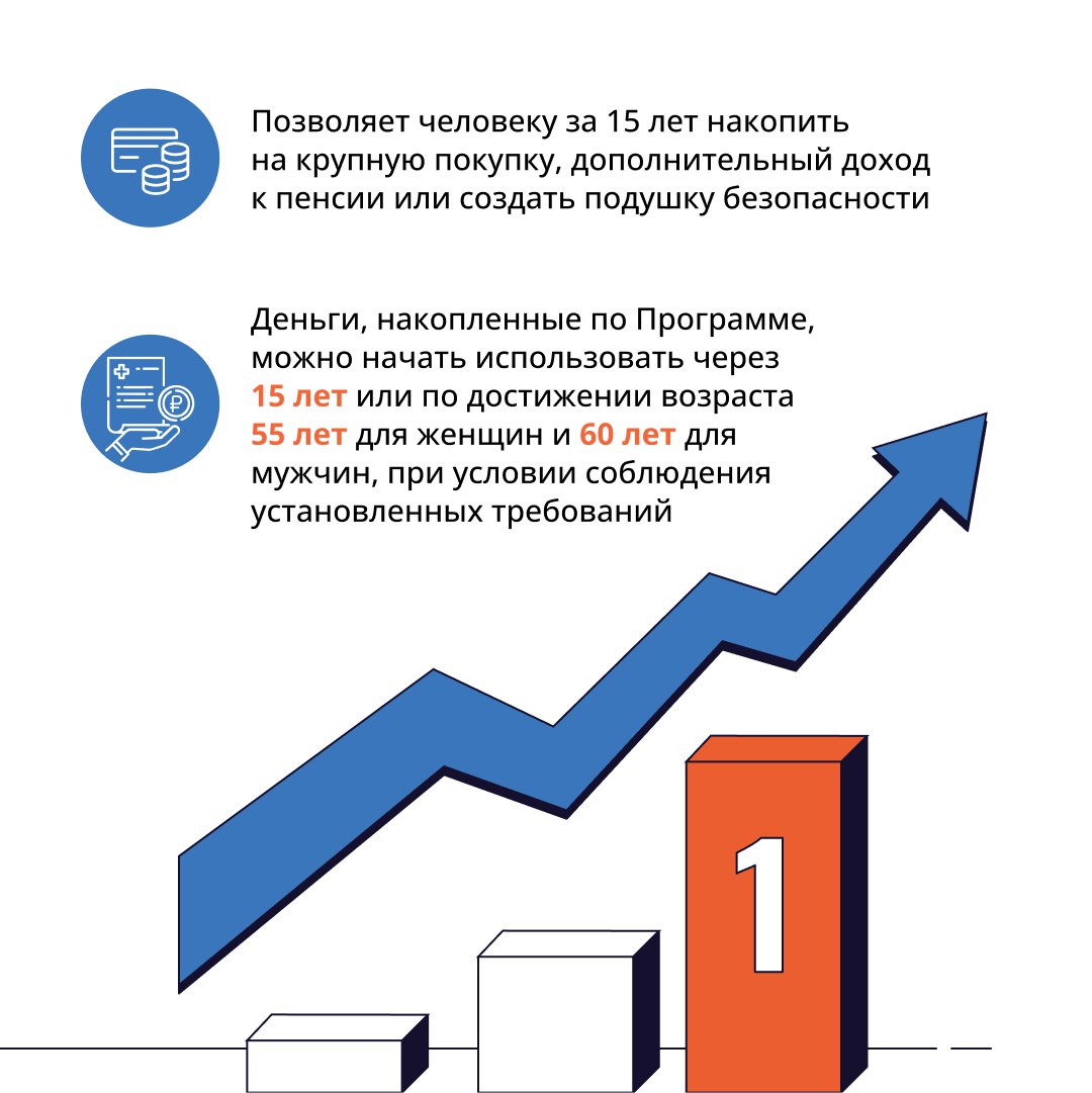 Хотите, чтобы ваши сбережения не просто лежали, а работали на вас? Хотите, чтобы ваши сбережения не просто лежали, а работали на вас?