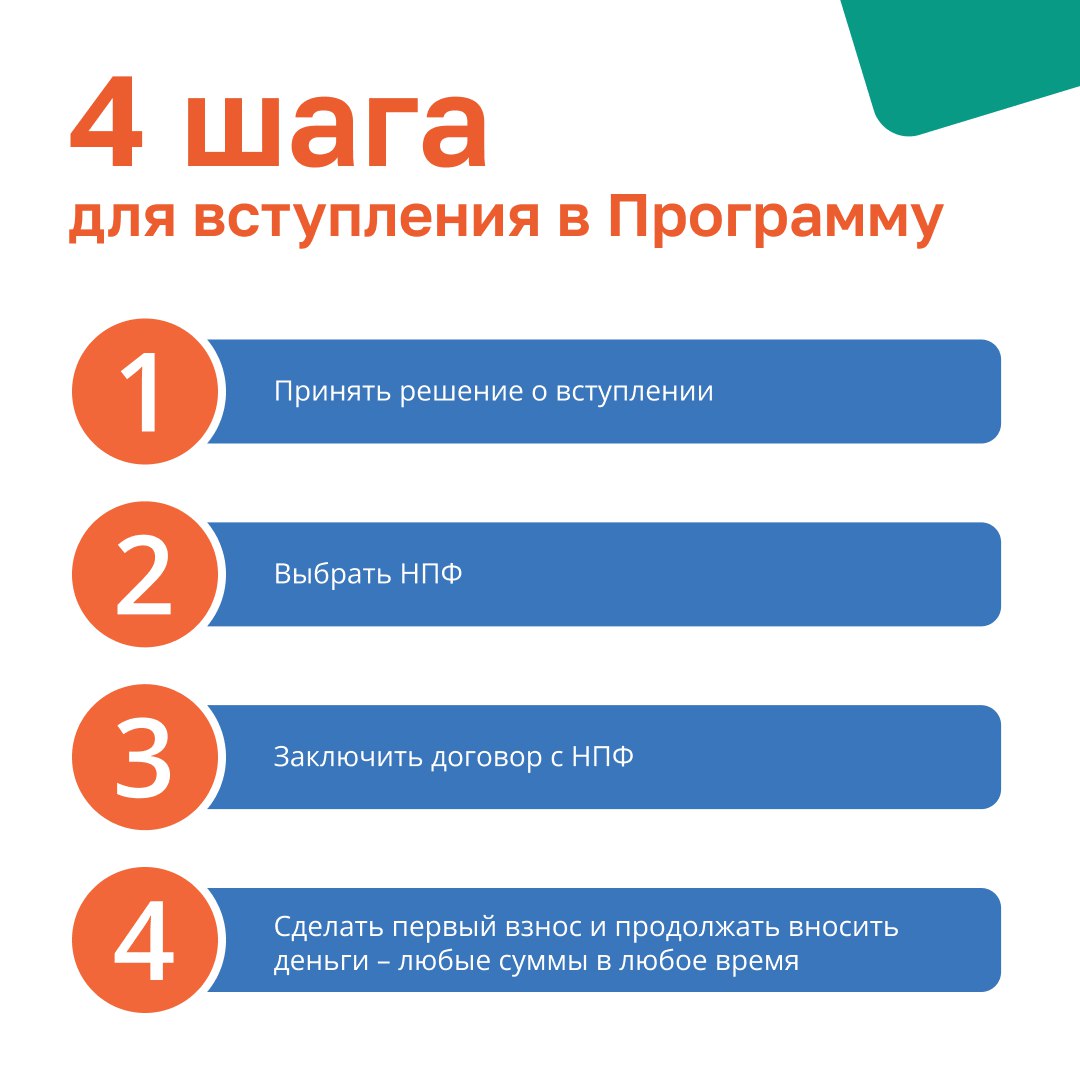 Хотите, чтобы ваши сбережения не просто лежали, а работали на вас? Хотите, чтобы ваши сбережения не просто лежали, а работали на вас?
