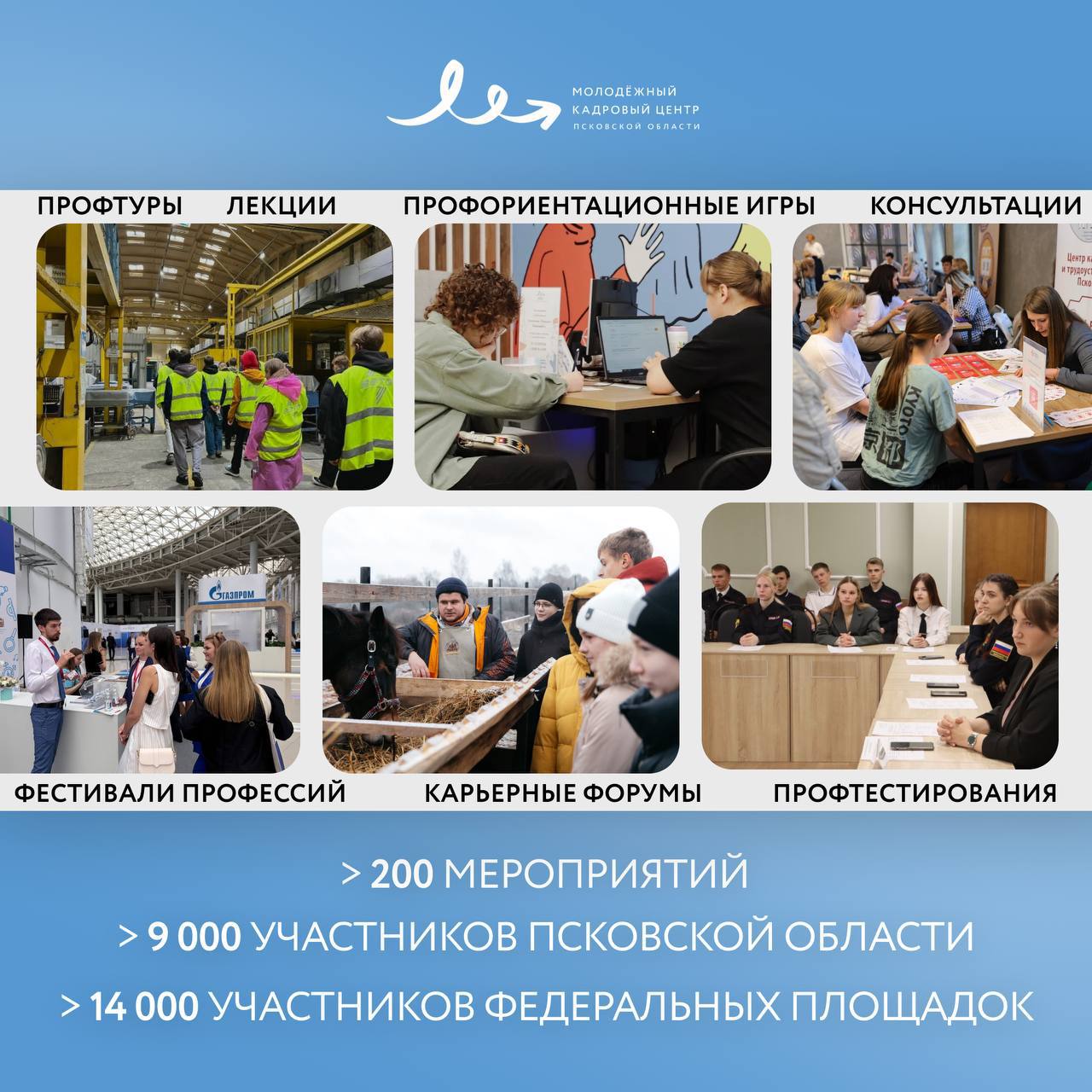 Молодёжный кадровый центр Псковской области отмечает свой второй день рождения Молодёжный кадровый центр Псковской области отмечает свой второй день рождения