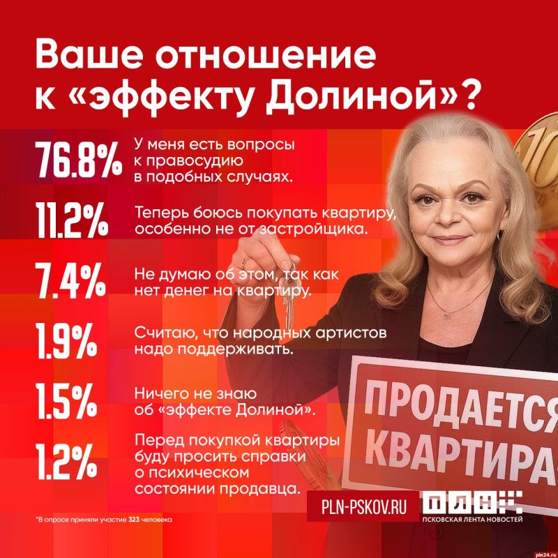 ����������� ������������ ��� � ����� ������� ������ ������� � ����������