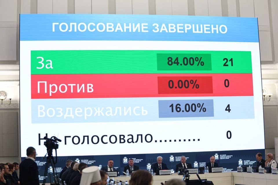 �� ������ ���������� ���������� �������� �������� 18 ������� ��������� ��������� ������ �� 2026 ��� � �������� ������ 2027-2028 �����