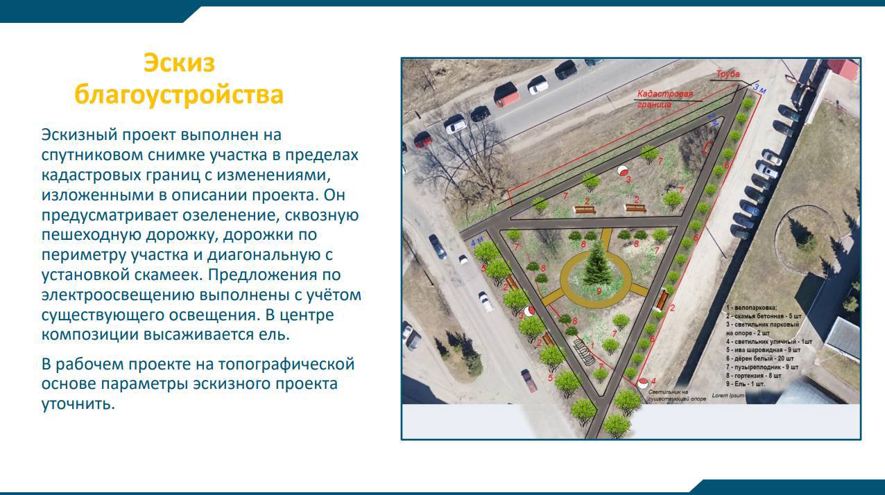 Елкин Борис: Два псковских проекта получили областное финансирование и будут реализованы в следующем году! Елкин Борис: Два псковских проекта получили областное финансирование и будут реализованы в следующем году!