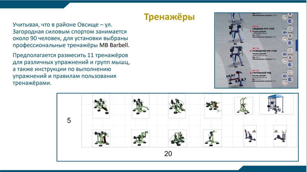 Елкин Борис: Два псковских проекта получили областное финансирование и будут реализованы в следующем году!