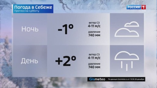 ������� ������ � ��������� ������� �� 27 �������