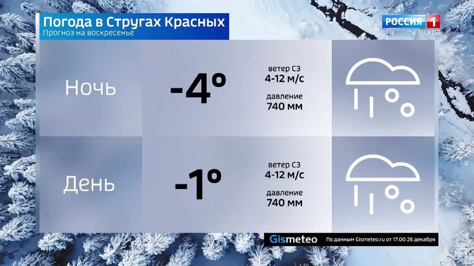 ������� ������ � ��������� ������� �� 28 �������