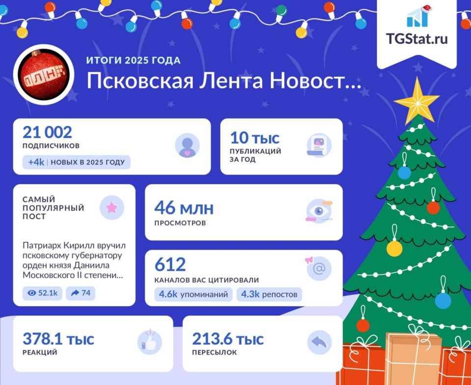 2025-�, �������, � ������, �� ������ �� ������ ������������� ������