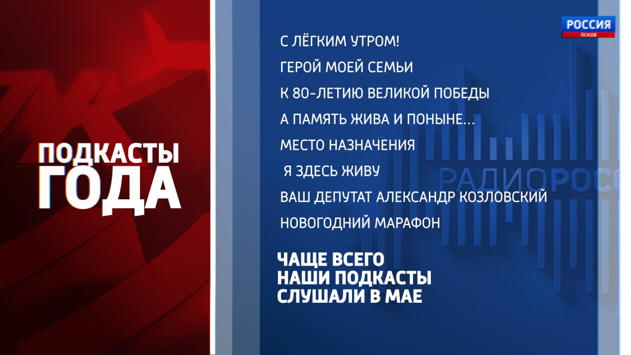 ГТРК "Псков" в 2025 году. Наши итоги года ГТРК "Псков" в 2025 году. Наши итоги года