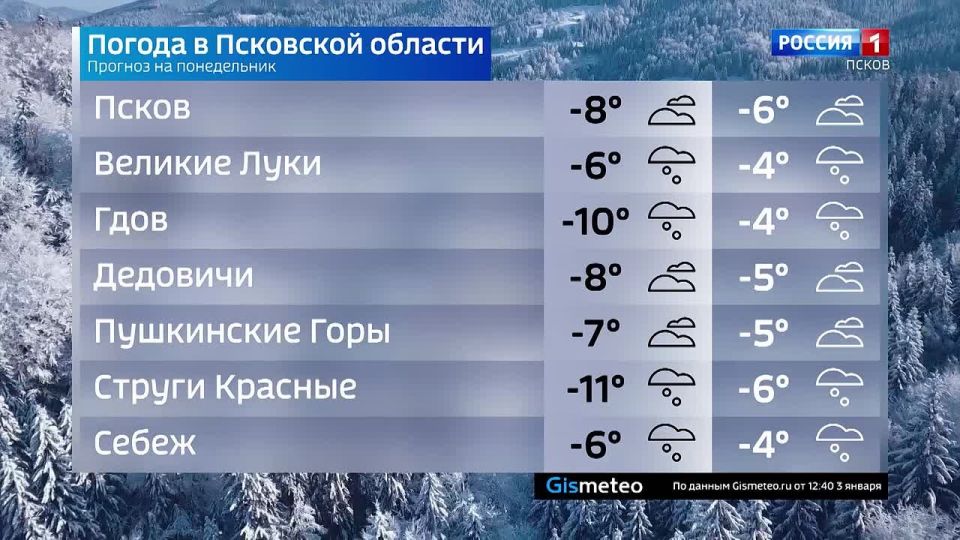 ������� ������ � ��������� ������� �� 05 ������