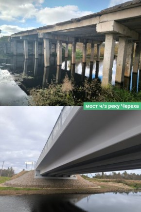 � ��������� ������� � 2025 ���� ��������������� ������ ������