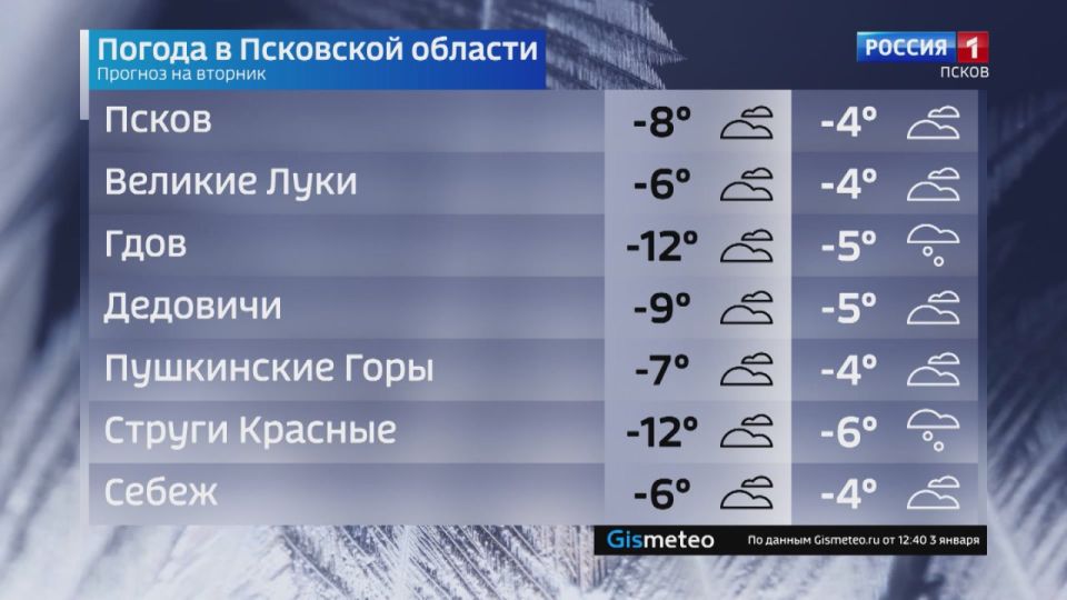 ������� ������ � ��������� ������� �� 06 ������