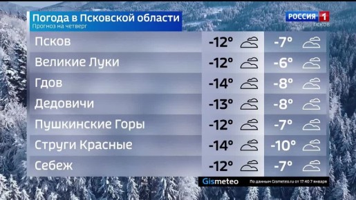 ������� ������ � ��������� ������� �� 8 ������