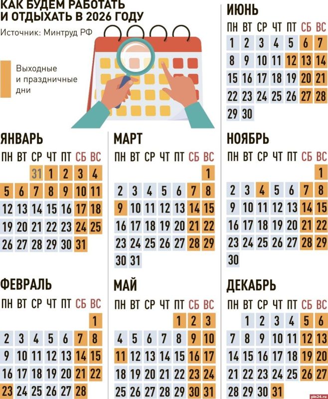 � 2026 ���� � ��������� ����� ���� �������������� ������� ������