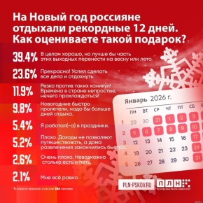 ����������� ������������ ��� ����� �������� ������� ���������� �� ������ ����� ����