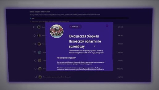 � ��������� ������� ������������ ����������� �� ���������� ������ ������������ ������ ��������� ��������� � 2025�