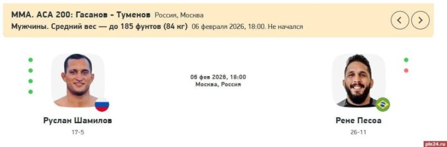 ������������� ���� ������ ������� ������ �� ���� � ������