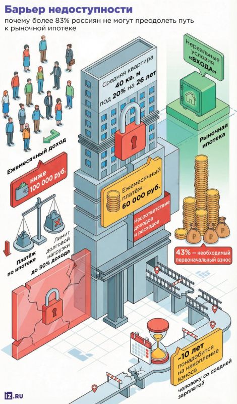 �������� ������� �� ������� ����� �������� ������, ��� ������ �� ����� �������, ���������� ����������