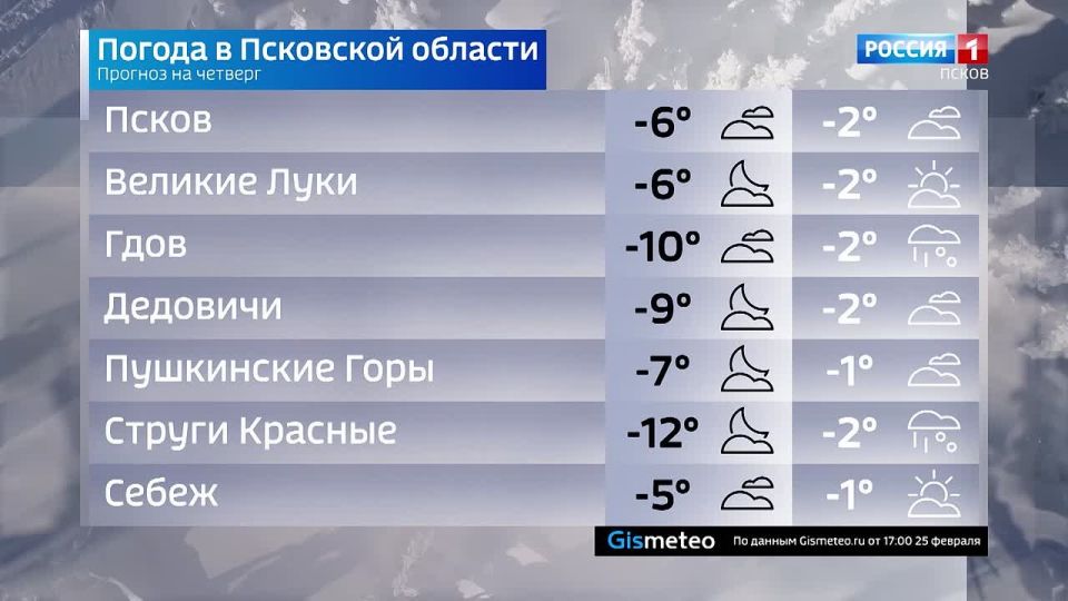 ������� ������ � ��������� ������� �� 26 �������