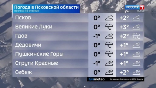 ������� ������ � ��������� ������� �� 3 �����