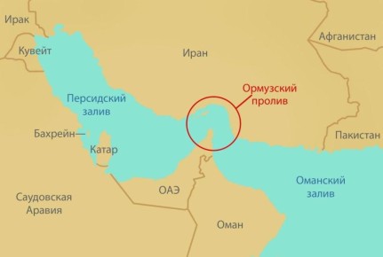 ���� ������� � �������� ���������� �������