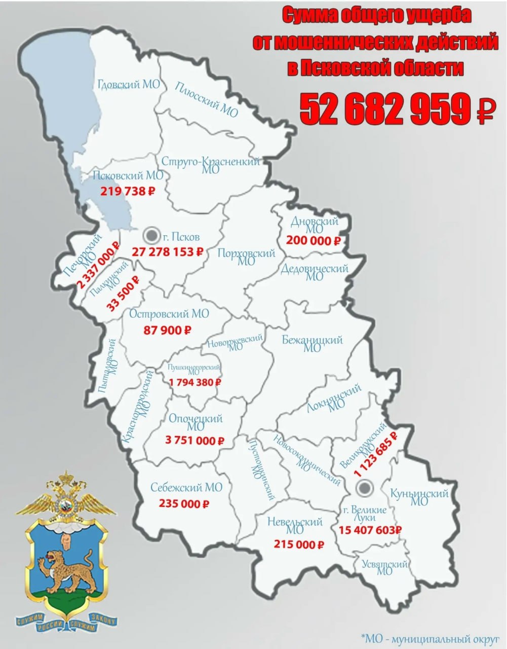 Мошенники «заработали» в Псковской области более 52 млн рублей за два месяца